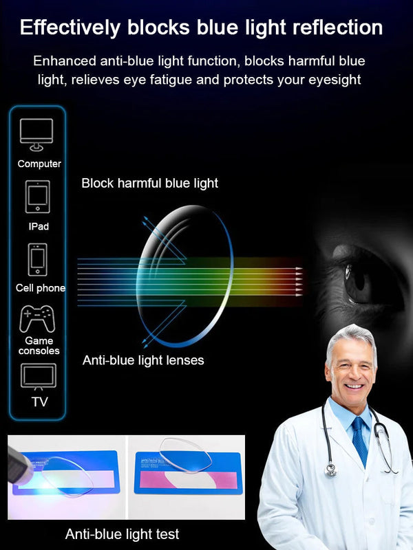 Almost Gone-🔥Visionsync AutoFocus+ Multifocal Glasses