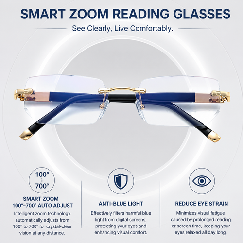 Orvyron™ Auto-Focus Reading Glasses – One Pair Adjusts to Your Prescription Needs for Reading, Screens & Everyday Use