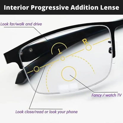 Orvyron™ Auto-Focus Reading Glasses – One Pair Adjusts to Your Prescription Needs for Reading, Screens & Everyday Use