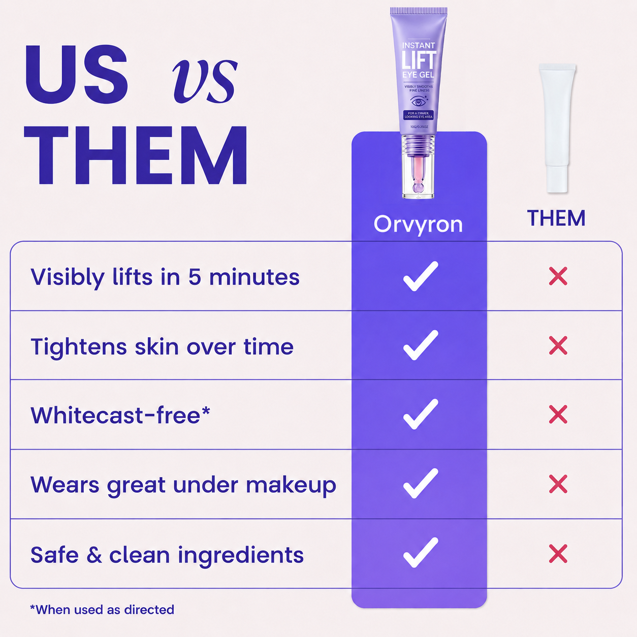 Orvyron® Eye Bag Instant Eraser, Tightens, Firms & Blurs Wrinkles