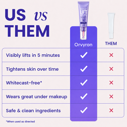 Orvyron® Eye Bag Instant Eraser, Tightens, Firms & Blurs Wrinkles