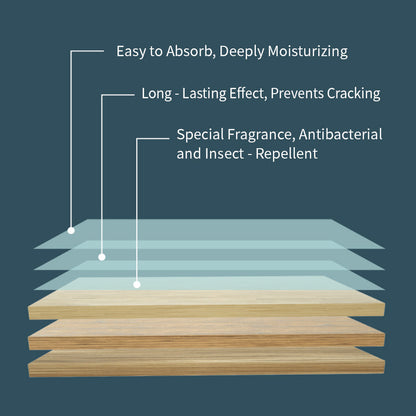 2026🔥New Hot Selling❤️‍🔥Water-Soluble Floor Cleaning Sheets